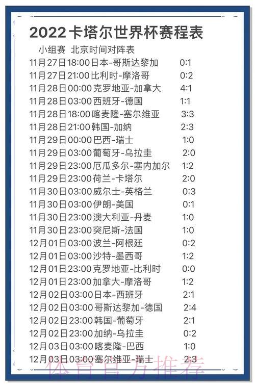深度解析与权威预测:世界杯赛事全面展望 深度解析与权威预测:世界杯赛事全面展望