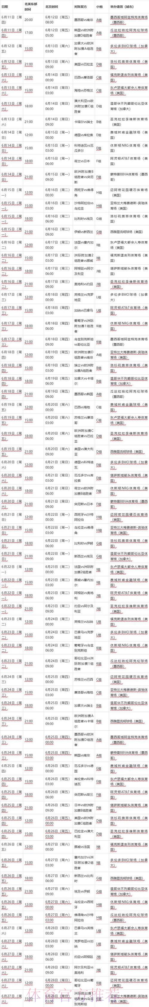 2026年世界杯赛程时间全面解析 2026年世界杯赛程时间全面解析