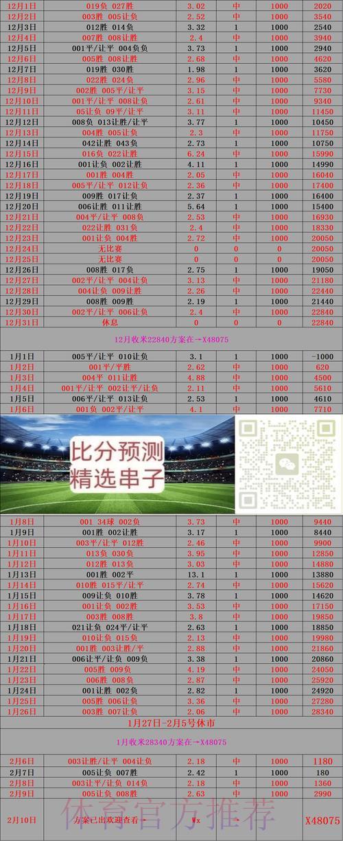 世界杯竞猜平台:即时赛况追踪与深度数据解析 世界杯竞猜平台:即时赛况追踪与深度数据解析