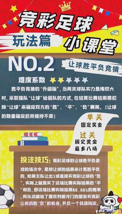 世界杯竞彩足球彩票官方玩法规则全面解析指南