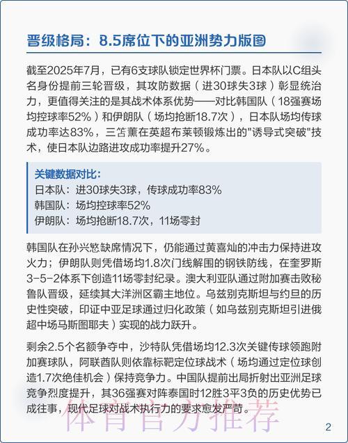 世界杯预选赛赛事深度解析与赛果预测 世界杯预选赛赛事深度解析与赛果预测