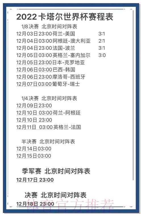 基于历史数据的世界杯赛事胜负预测研究