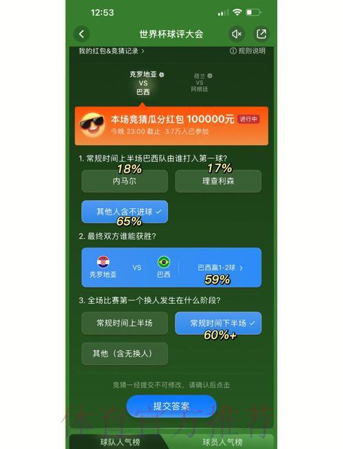 世界杯竞猜攻略:掌握这些方法助你提高获胜概率 世界杯竞猜攻略:掌握这些方法助你提高获胜概率