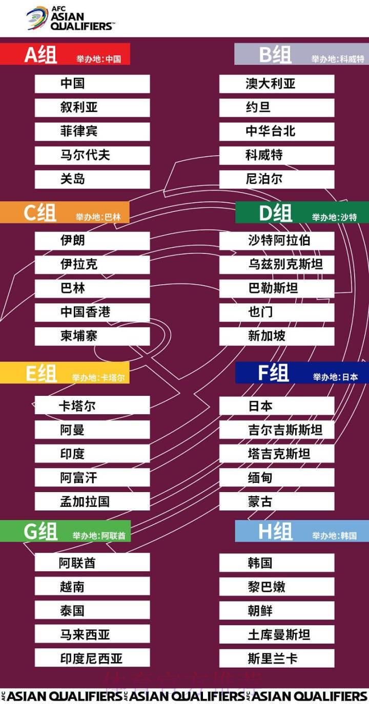 世界杯官方网站最新地址推荐 世界杯官方网站最新地址推荐