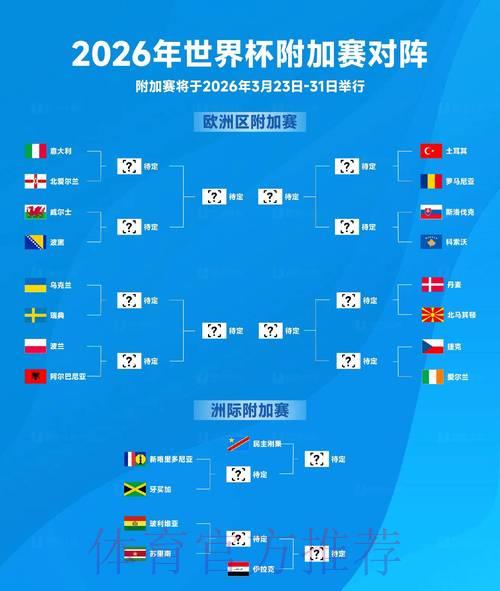 2026年世界杯官方比分网站注册入口推荐 2026年世界杯官方比分网站注册入口推荐