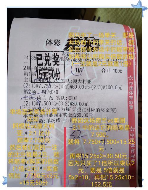 揭秘世界杯竞猜背后的博彩行业技术内幕 揭秘世界杯竞猜背后的博彩行业技术内幕