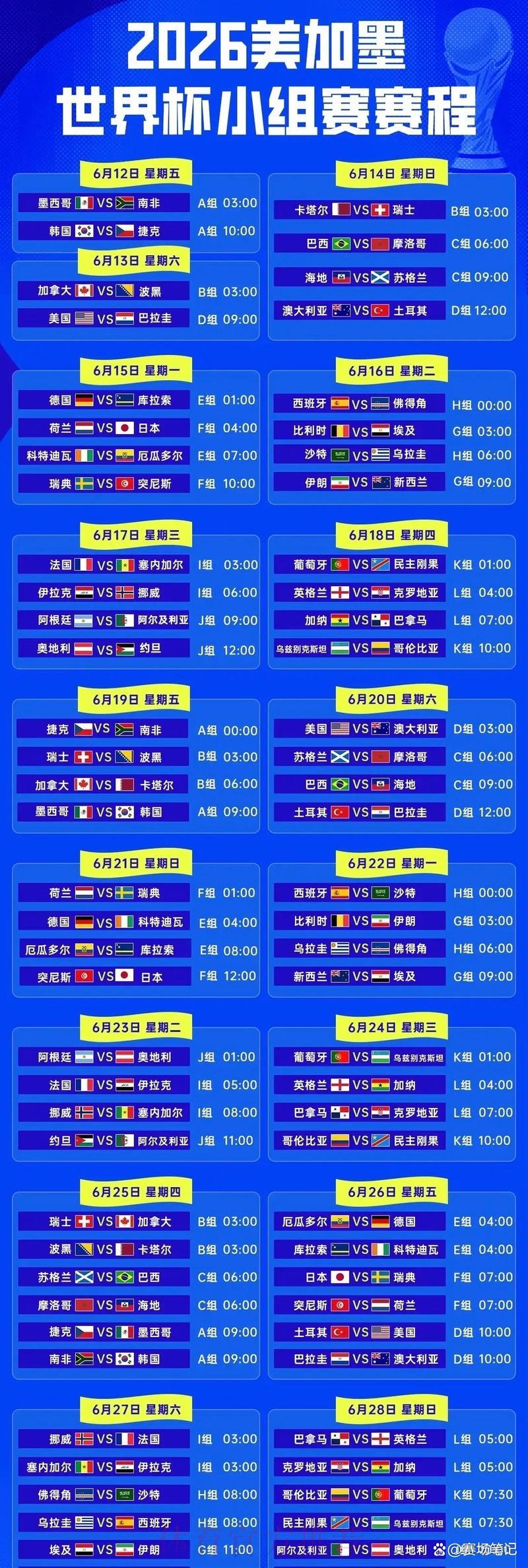 2026年世界杯完整赛程时间表与详细赛事信息 2026年世界杯完整赛程时间表与详细赛事信息