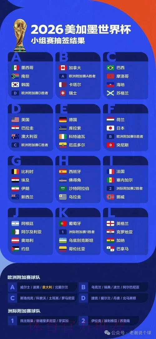 2026世界杯前瞻预测:苹果官方全新域名正式上线 2026世界杯前瞻预测:苹果官方全新域名正式上线