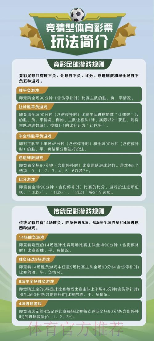 世界杯竞猜玩法技巧与实战经验分享