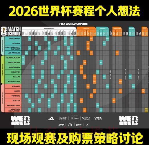 2026世界杯赛事直播观看指南与精彩赛程深度解读 2026世界杯赛事直播观看指南与精彩赛程深度解读