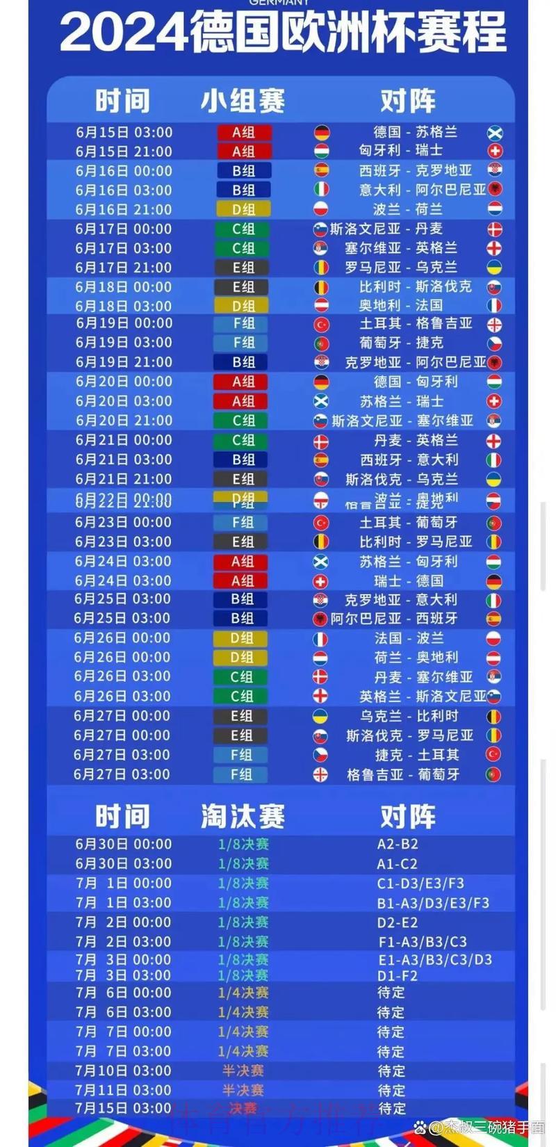 世界杯比分查询全攻略大热门 世界杯比分查询全攻略大热门