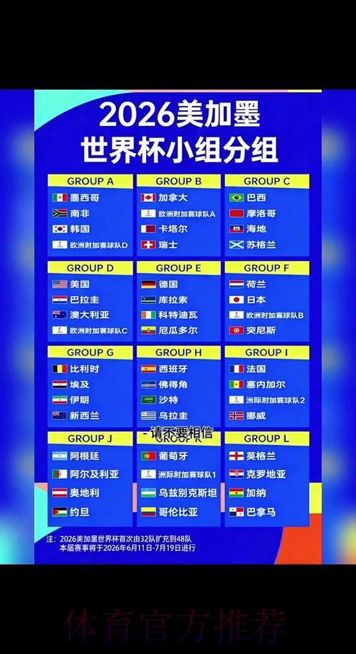 2026世界杯实时比分助手 2026世界杯实时比分助手
