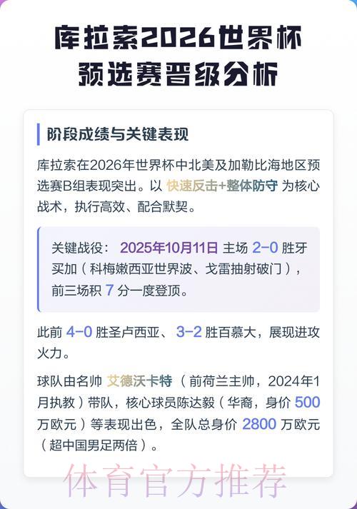 2026世界杯竞猜指南：如何理性评估风险与合理规划预算