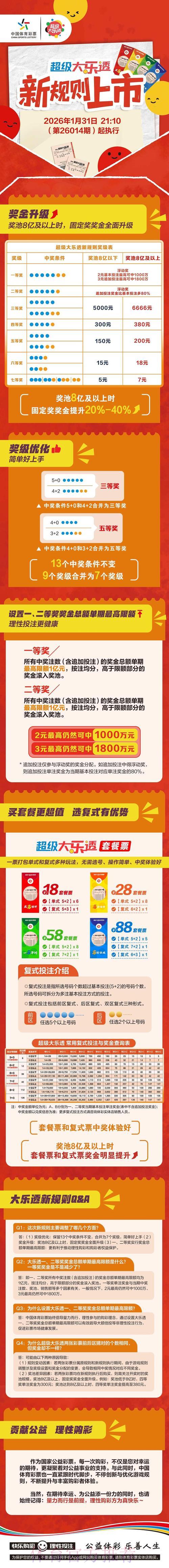 如何借助2026世界杯博彩行情把握重大投资机遇