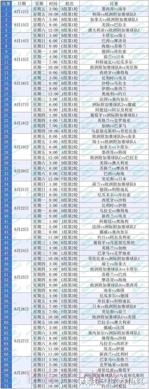 2026世界杯全程直播观看指南：最全赛事收看攻略