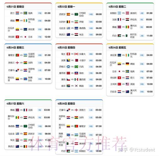 2026世界杯全程直播观看指南：最全赛事收看攻略